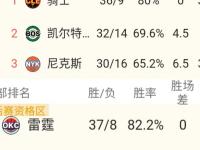 开云体育官网-包含勒沃库森球队客场逆袭，大胜强敌领跑积分榜的词条