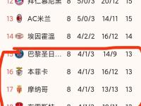 开云体育登录-包含欧预赛赛程安排再调整，球队备战纪律严明态度认真的词条