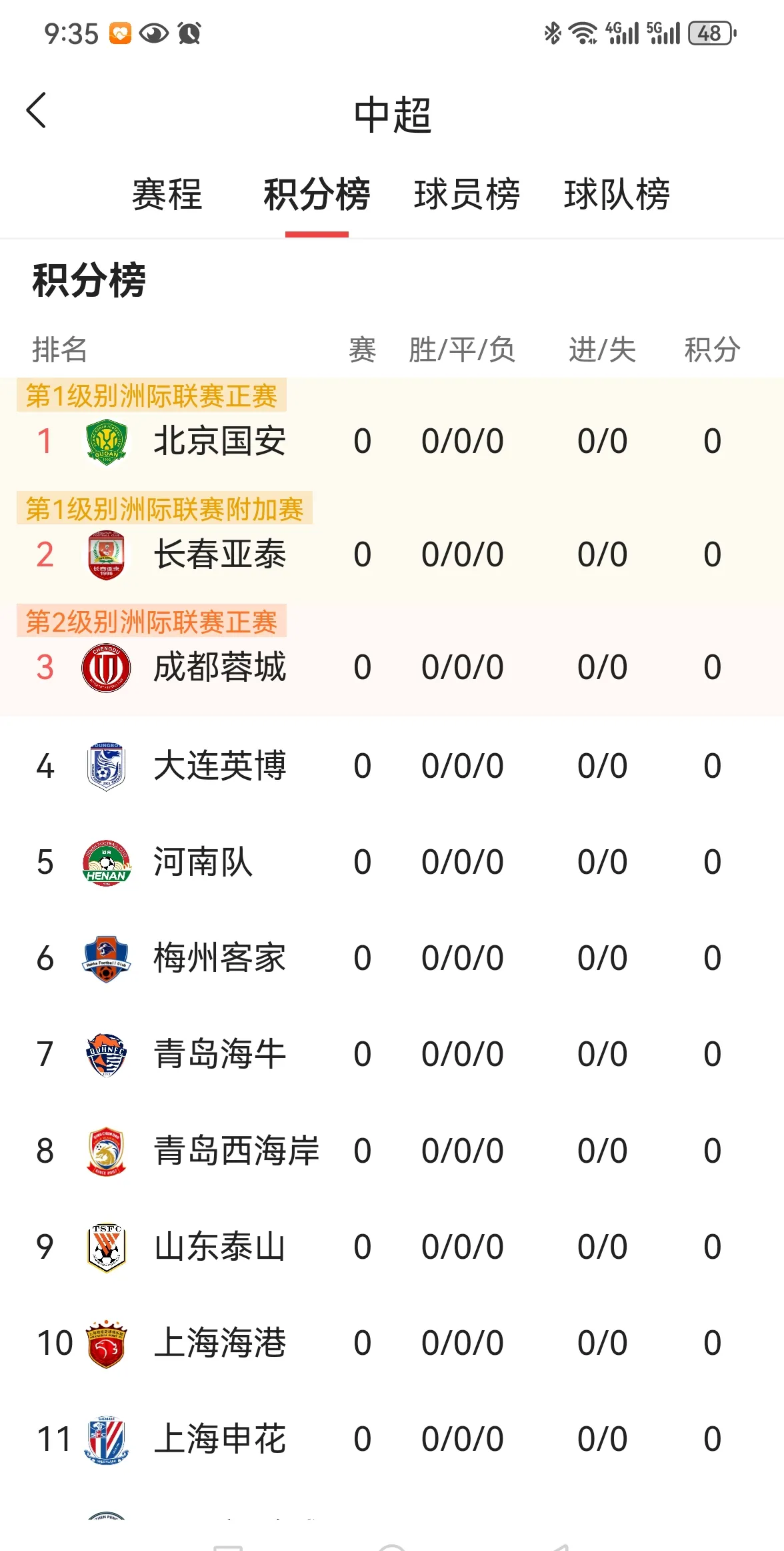 关于中超联赛最新排名热议!劲旅争霸、角逐激烈的信息 关于中超联赛最新排名热议!劲旅争霸、角逐激烈的信息