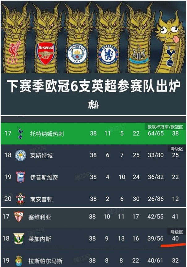 包含光芒四射!欧洲预选赛实力对比,群雄争霸的词条 包含光芒四射!欧洲预选赛实力对比,群雄争霸的词条